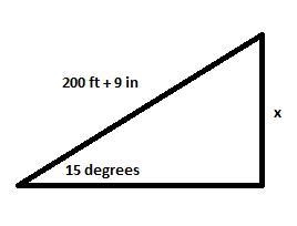 An escalator at a shopping center is 200ft and 9in long, and rises at an angle of-example-1