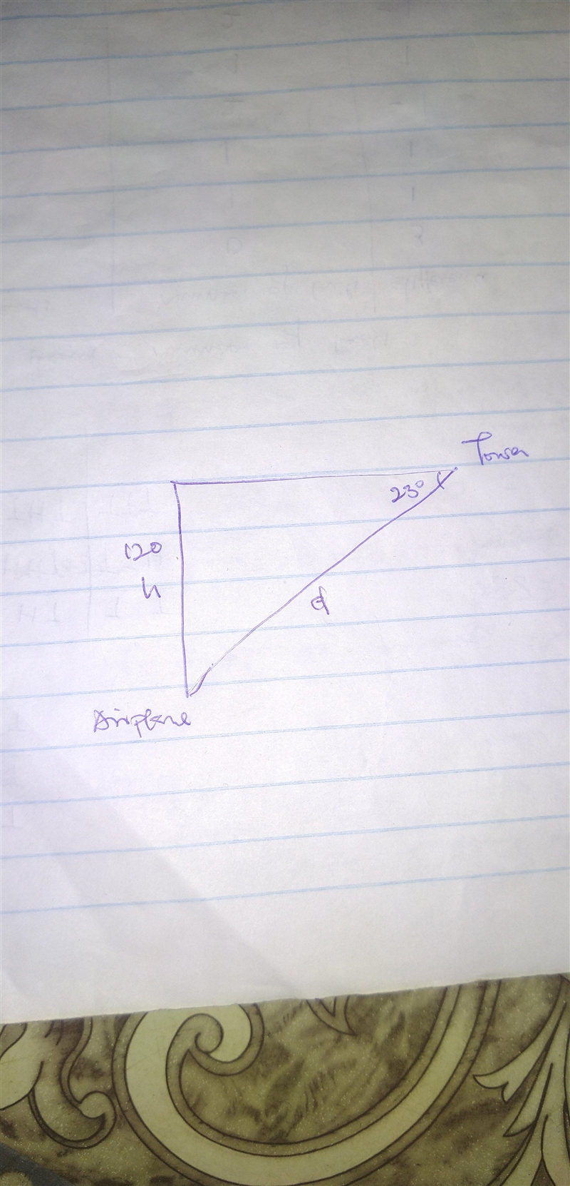 A person at a local airport spotted an airplane at an angle of depression of 23° on-example-1