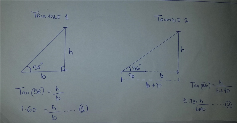 the length of the shadow of a pole on level ground increases by 90m when the angle-example-1