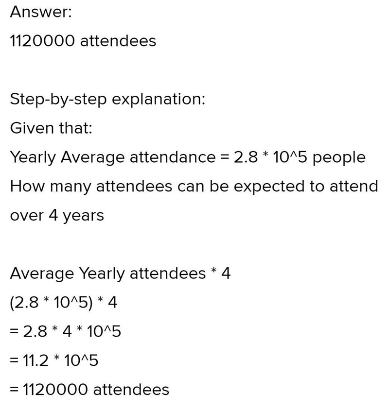 The average attendance of a yearly Winter Wonderland exhibit at an amusement park-example-1