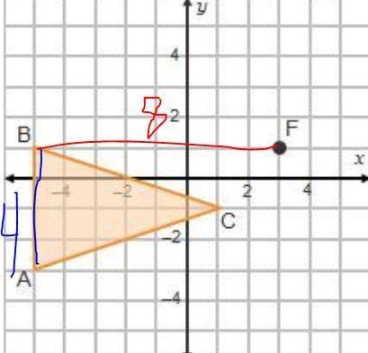 Triangle ABC will be dilated according to the rule D_(F, 0.25) (x,y), where point-example-1