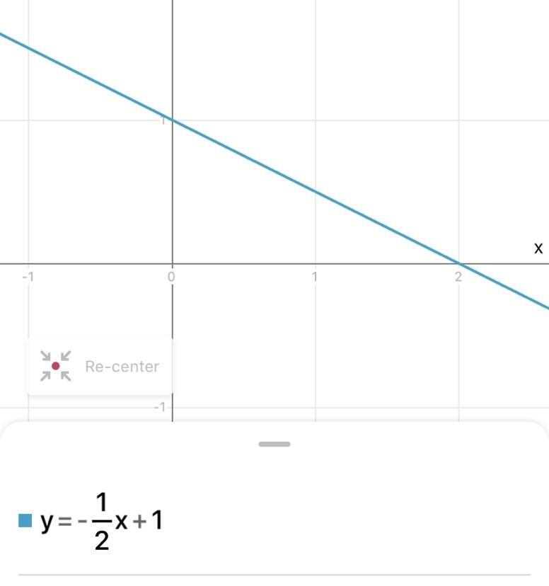 What is the equation for this line? * O y = -2x +1 O y = 1/2x + 1 O y = -2x - 1 O-example-1