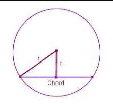 A circle has a radius of $14.$ Let $\overline{AB}$ be a chord of the circle, such-example-1