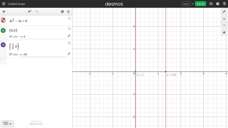 Solve and sketch its graph 1. 3x^2 - 4x = 0-example-1