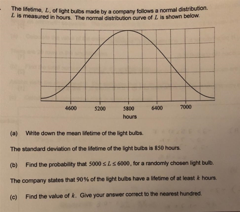 The company states that 90% of the light bulbs have a lifetime of at least k hours-example-1