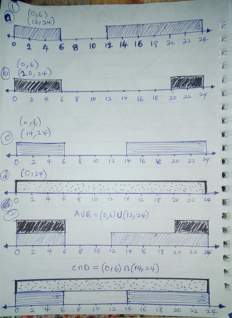 Para controlar la pandemia, se ha restringido la salida de las personas de sus casas-example-1