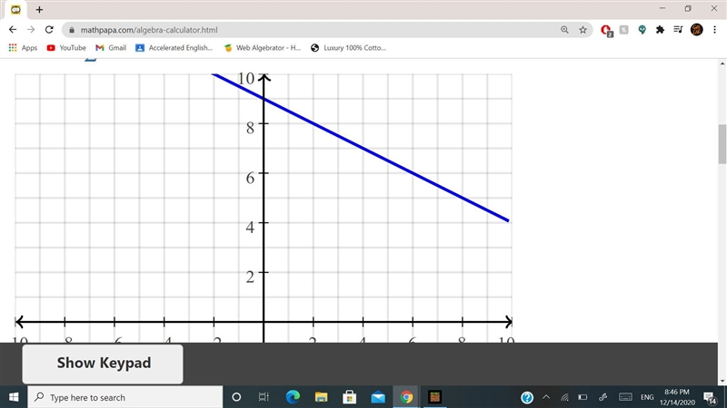 What is the answer to y=-4/8x+9? PLEASE send your helping hands!!-example-1