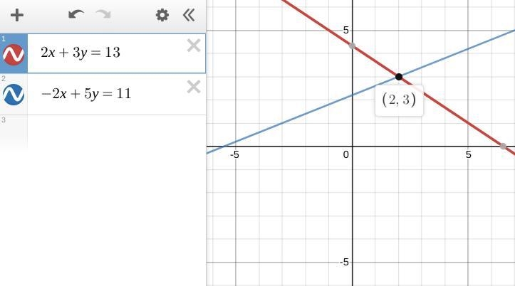 Answer the following question #2-example-1