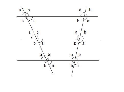 Notice that two line segments are formed on each transversal between the central parallel-example-1