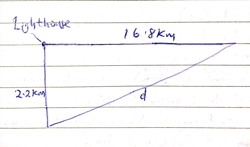 A boat is anchored 2.2 km due south of a lighthouse. Along the shore, the town of-example-1