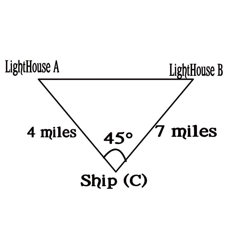 The distance from a ship to two lighthouses on the shore are 4 miles and 7 miles respectively-example-1