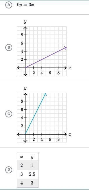 Which relationships have the same constant of proportionality between yyy and xxx-example-1