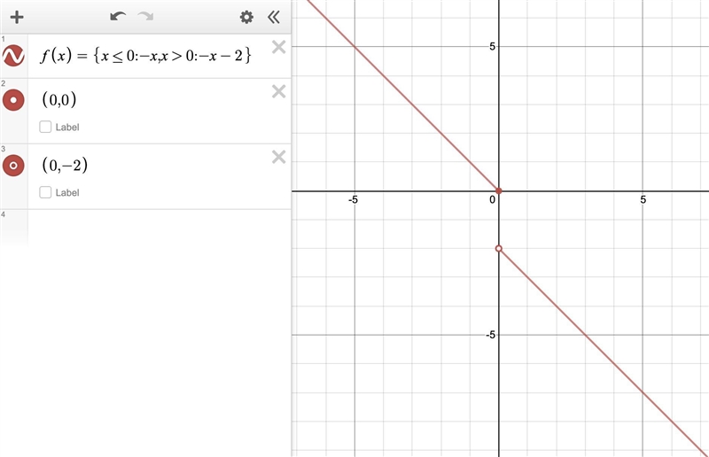 Graph each function. State the domain and range. f(x)={(-x-2 if x>0),(-x if x&lt-example-1