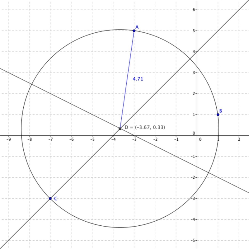 Determine the point of intersection of right bisectors in a triangle ∆ABC with vertices-example-1