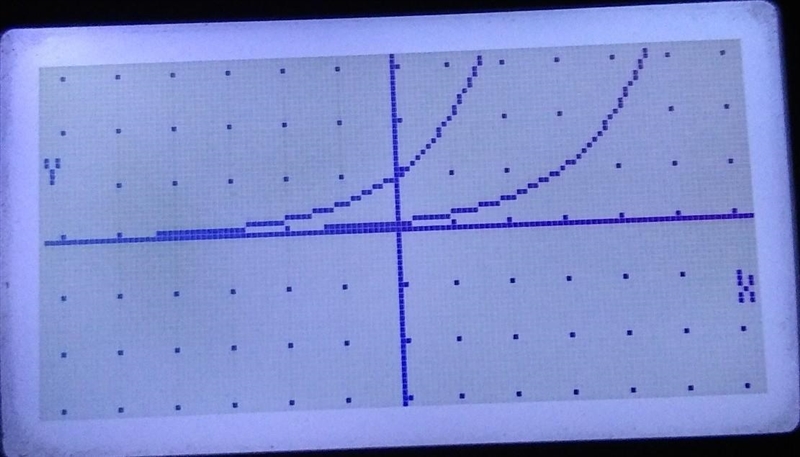 The graph below shows f(x) and its transformation g(x). Enter the equation for g(x-example-1