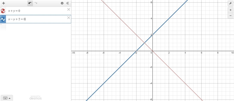 Using a sheet of graph paper, solve the following system of equations graphically-example-1