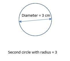 Twice Use what you have learned to compare circles by their characteristics. 1. Draw-example-2