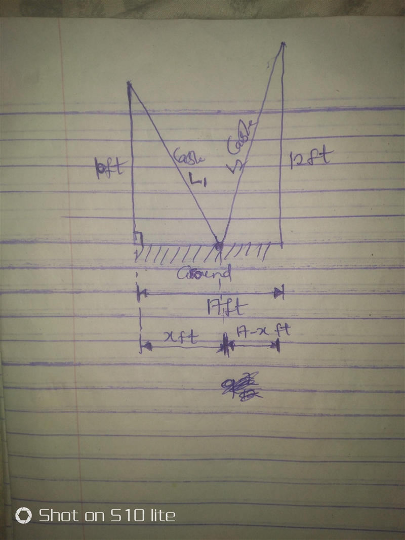 Two vertical poles of length 10 and 12 ​feet, respectively, stand 17 feet apart. A-example-1