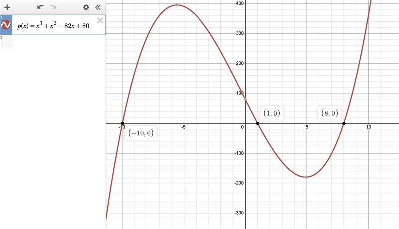 Write the simplest polynomial function for each set of zeros Zeros = 8,-10, 1, PLEASEEEEE-example-1