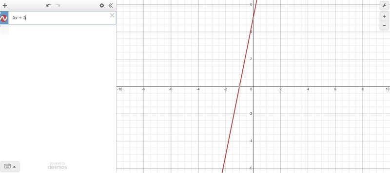 PLEASE HELP ASAP THIS IS TIMED. If f(x) = –x2 + 3x + 5 and g(x) = x2 + 2x, which graph-example-1