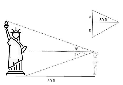 A person is standing 50 ft from a statue. The person looks up at an angle of elevation-example-1