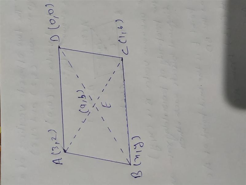 The Coordinates three, two and one, six are the opposite vertices of a parallelogram-example-1