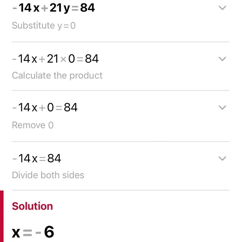 Khan academy graph from the linear standard form. Graph -14x + 21y = 84-example-1