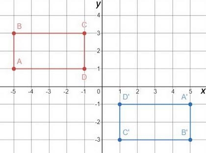 Rectangle ABCD is shown. A is at negative 5, 1. B is at negative 5, 3. C is at negative-example-1