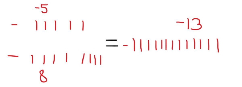 Which of the following is another way to express the difference between -5 and 8-example-1