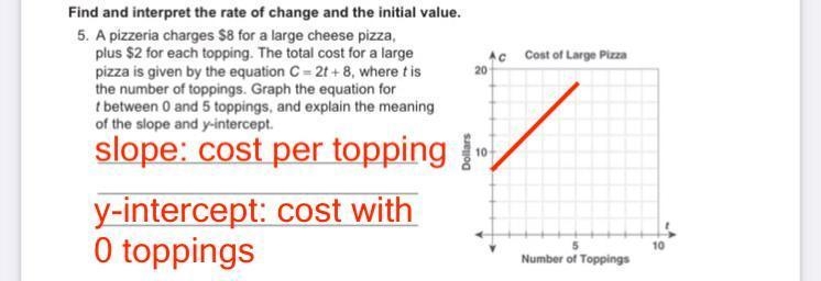 i get the concept of slopes and such but i’m not rlly sure how to put a word problem-example-1