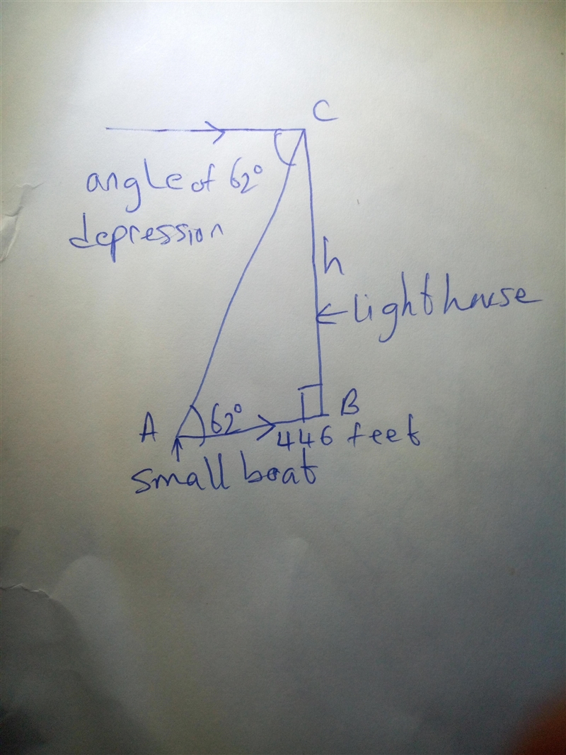 A lighthouse keeper views a small boat at an angle of depression of 62 degrees. The-example-1