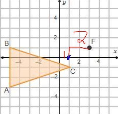 Triangle ABC will be dilated according to the rule D_(F, 0.25) (x,y), where point-example-2