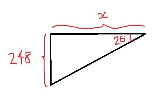 The angle of depression of a diver from the boat is 26 degrees and the diver is 248 ft-example-1