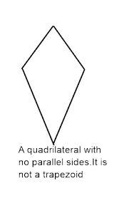 Which shape is not necessarily a parallelogram? A) quadrilateral B) rectangle C) rhombus-example-1