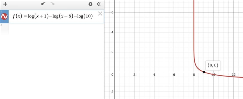 Log(x+1)−log(x−8)=log(10) How do i solve this?-example-1