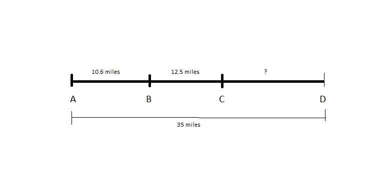 It is 10 3/5 miles from Alston to Barton and 12 1/2 miles from Barton to Chester. The-example-1