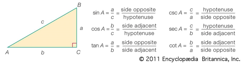 these are all seperate but im taking an exam for math and im stuck. the last two pictures-example-1