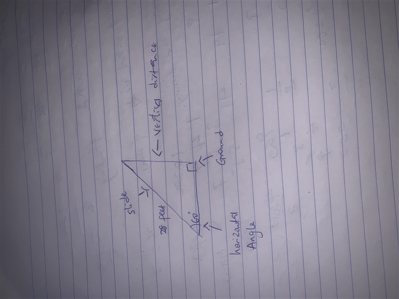 A 28 first slide at a waterpark makes an angle of 60° with the ground as it descends-example-1