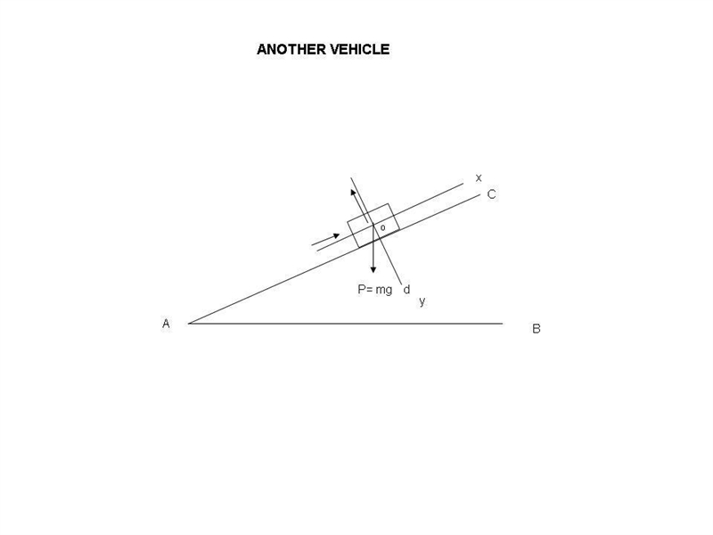 A vehicle with a mass of 500 kg rolls down a slanted road with an acceleration of-example-1