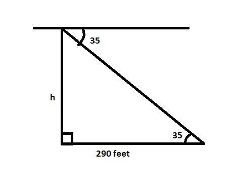 At 3:30 in the afternoon in mid-September the Kimball Tower casts a shadow about 290 feet-example-1