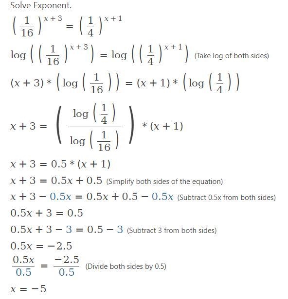 (1/16)^(x+3) = (1/4)^(x+1)-example-1