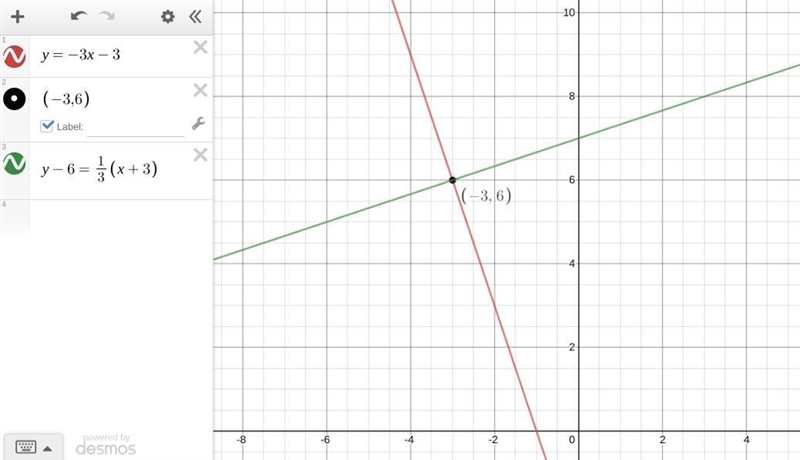 A walking path across a park is represented by the equation y=-3x - 3.A new path will-example-1