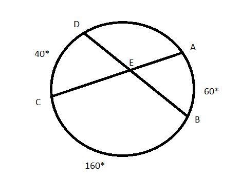 Secants AC and DB intersect at point E inside the circle. Given that the measure of-example-1