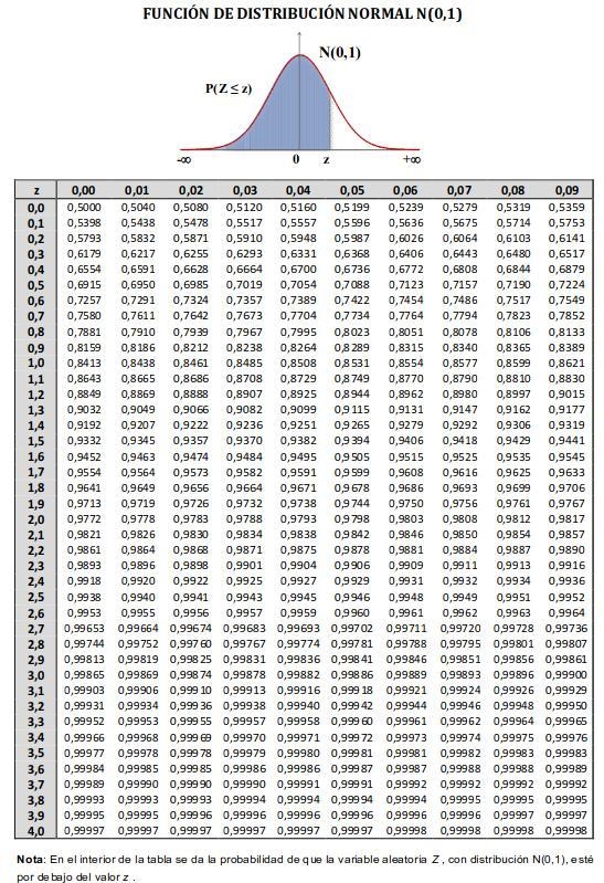 A researcher records the following body mass index (BMI) scores for a group of participants-example-1