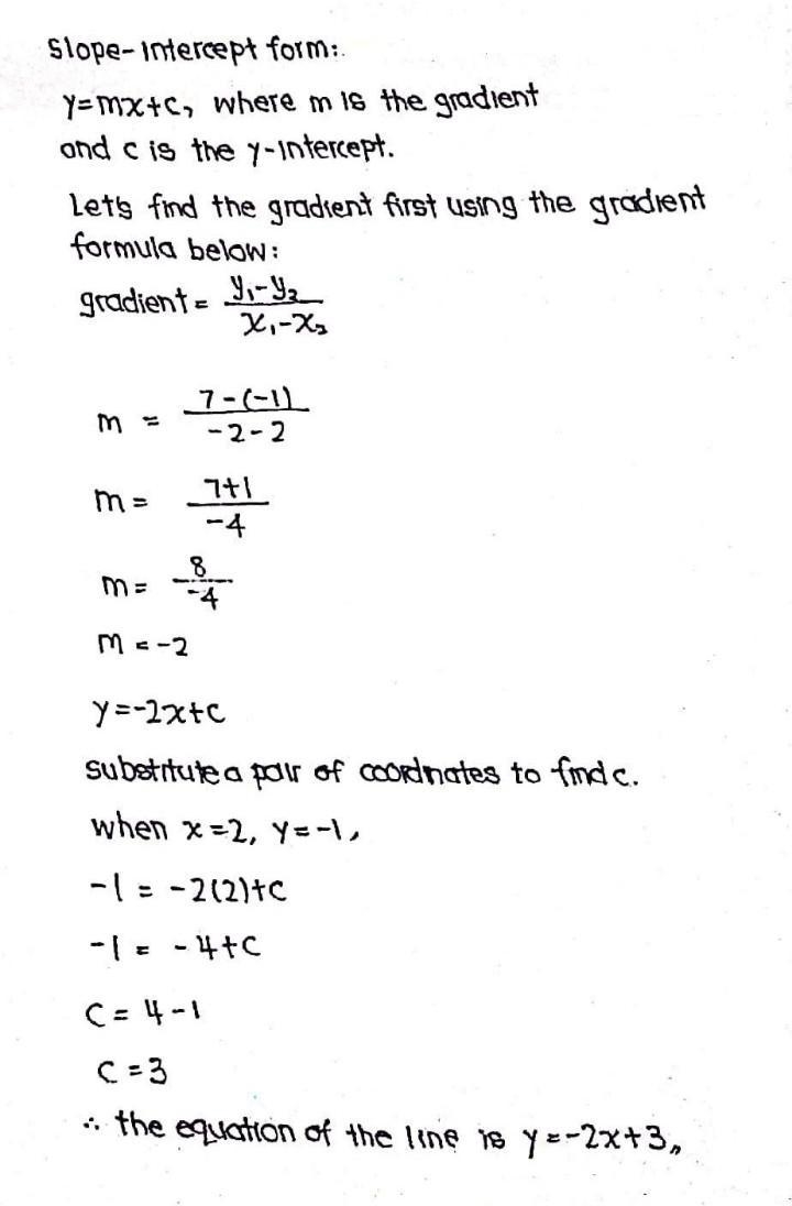 Write the equation of the line, in slope intercept form, containing the points (2,-1) and-example-1