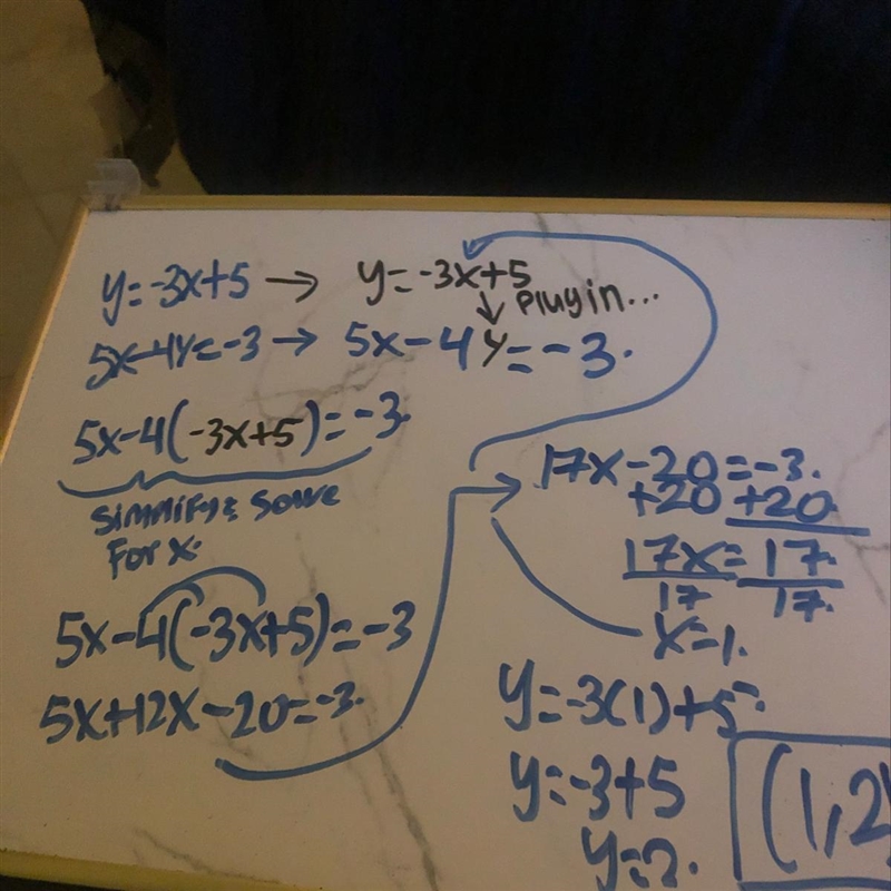 Solve this system of equations using substitution: 5x – 4y = -3-example-1