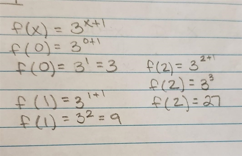 Evaluate the exponential function-example-1