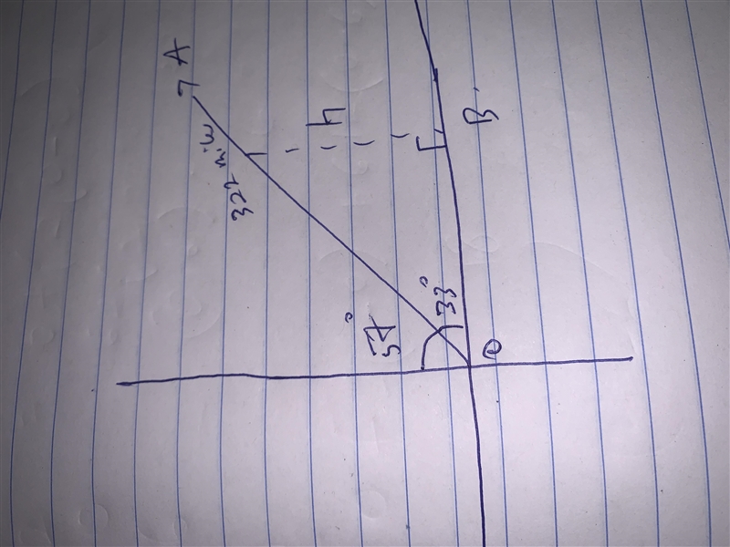 A plane traveled 322 miles from El Paso in a direction 57° northeast. What is height-example-1