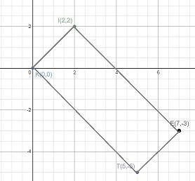 Determine the most precise name for KIET (parallelogram,rhombus,rectangle or square-example-1