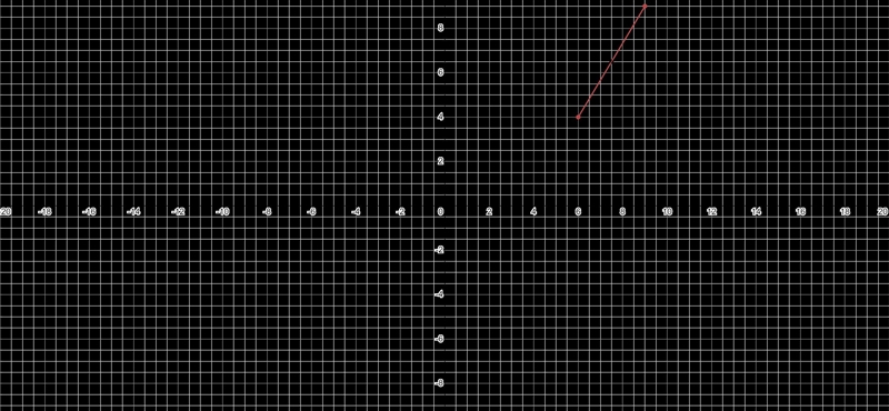 Find the midpoint of the segment with the following endpoints. (6, 4) and (9,9)-example-1